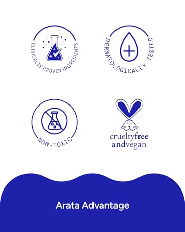 Arata Promise Card
