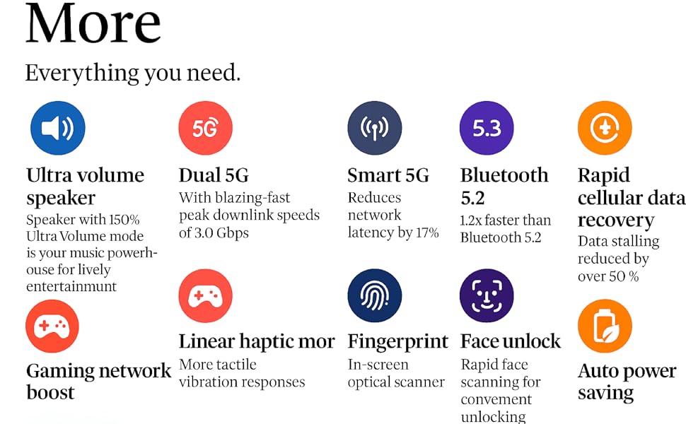 Gaming boost signal boost BT 5.3 haptic motor fingerprint face unlock auto power saving